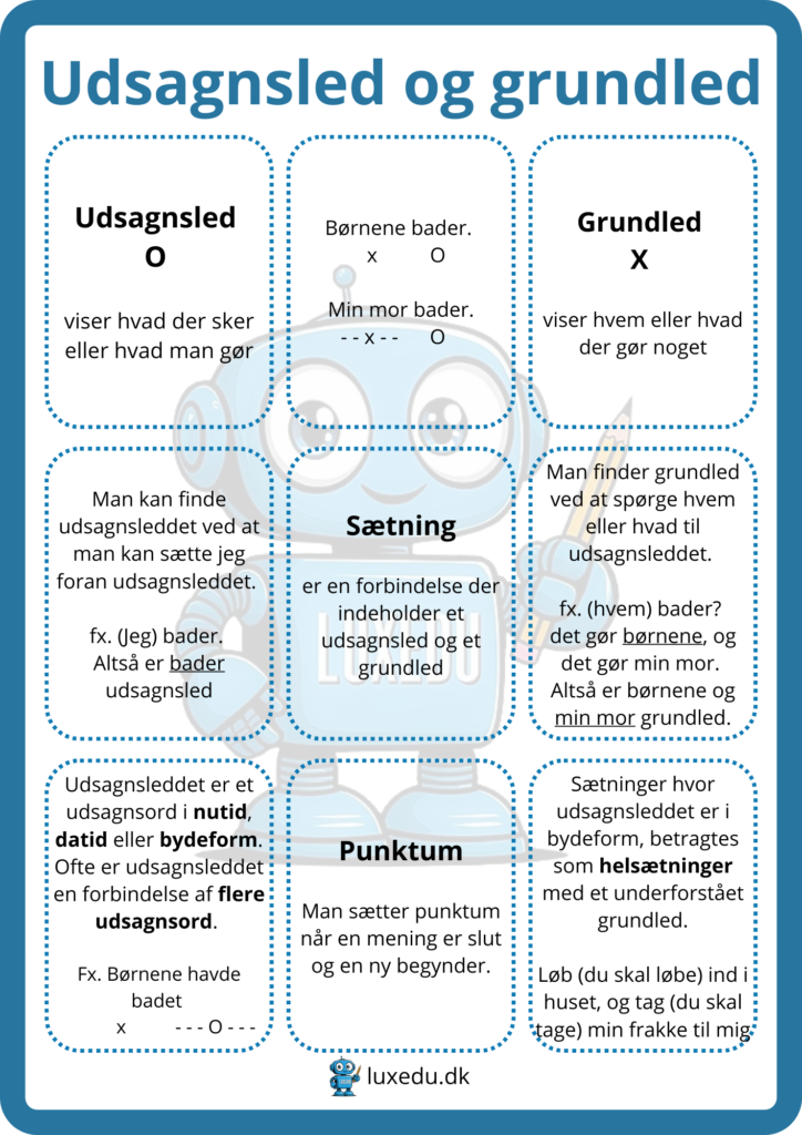 udsagnsled og grundled