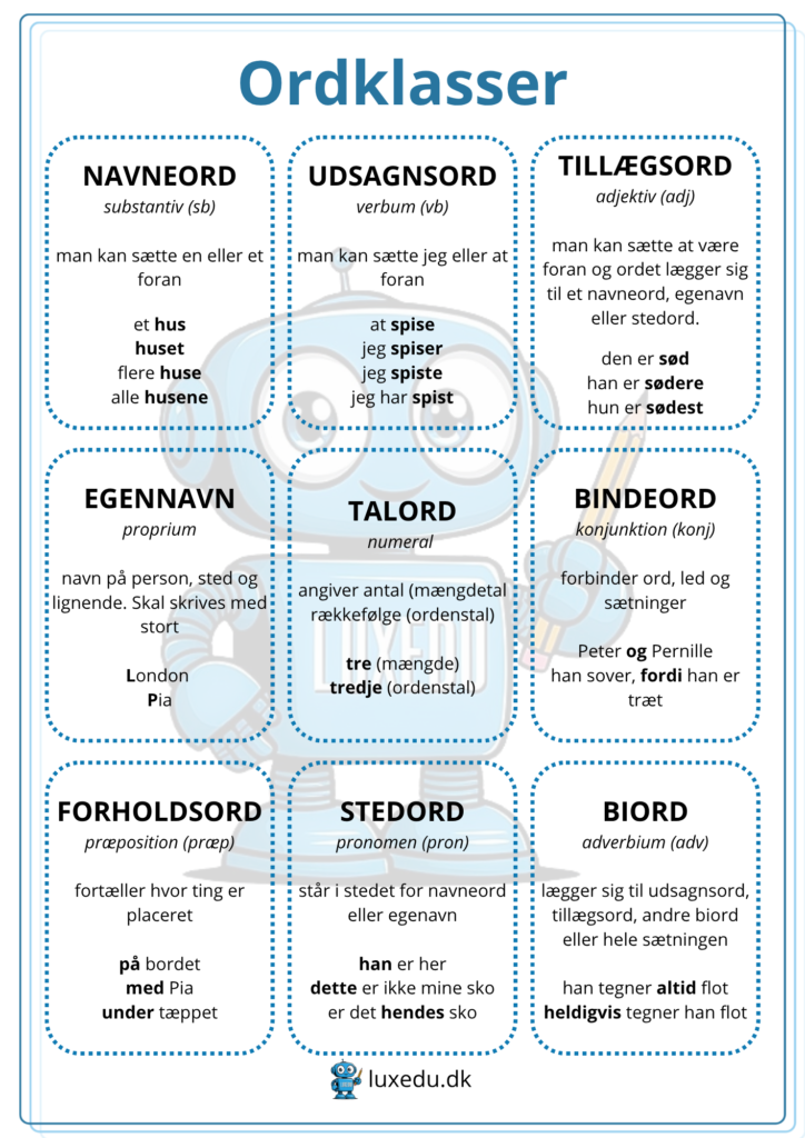 ordklasser