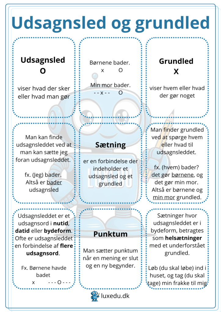 udsagnsled og grundled
